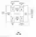 Fig. 19 - Network termination and methods for use therewith