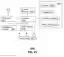 Fig. 30 - Network termination and methods for use therewith