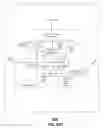 Fig. 40 - Network termination and methods for use therewith