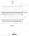 Fig. 44 - Network termination and methods for use therewith