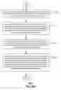 Fig. 51 - Network termination and methods for use therewith