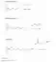 Fig. 15 - Anti-microbial particles and methods of use thereof