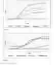 Fig. 19 - Anti-microbial particles and methods of use thereof