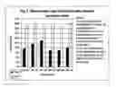 Fig. 02 - Isoflavonoid compounds and use thereof
