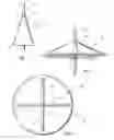 Fig. 02 - Wading stick with expanding support