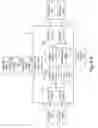 Fig. 06 - Beverage machine and capsule for use with the beverage machine