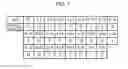 Fig. 07 - Method for predicting future change in physical condition of person from sleep-state history