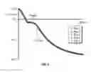 Fig. 04 - Specimen freezing rate regulator device