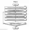 Fig. 06 - Medical information processing apparatus and medical information processing method