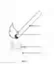 Fig. 02 - Moxa stick, moxibustion device and preparation method thereof