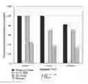 Fig. 08 - Topical sanitizing formulations and uses thereof
