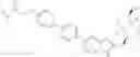 Fig. 258 - 5-phenylazaindole derivative having AMPK-activating activity