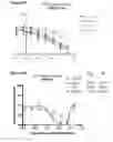 Fig. 06 - DISCOVERY OF SMALL MOLECULES THAT TARGET THE ANDROGEN RECEPTOR AND USES