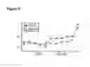 Fig. 07 - DISCOVERY OF SMALL MOLECULES THAT TARGET THE ANDROGEN RECEPTOR AND USES