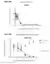 Fig. 08 - DISCOVERY OF SMALL MOLECULES THAT TARGET THE ANDROGEN RECEPTOR AND USES