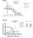 Fig. 09 - DISCOVERY OF SMALL MOLECULES THAT TARGET THE ANDROGEN RECEPTOR AND USES