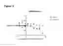 Fig. 22 - DISCOVERY OF SMALL MOLECULES THAT TARGET THE ANDROGEN RECEPTOR AND USES