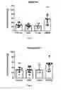 Fig. 02 - Compositions with specific oligosaccharides to prevent or treat allergies