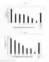 Fig. 02 - COMPOSITIONS COMPRISING BETA-GLUCOGALLIN AND THERAPEUTIC APPLICATIONS THEREOF IN CONTROLLED KINETICS OF CARBOHYDRATE BREAKDOWN AND MONOSACCHARIDE ABSORPTION