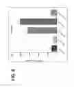 Fig. 09 - Methods of treating tumor metastasis
