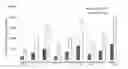 Fig. 01 - Chitosan hydrogels for accelerating involution and preventing infection of the mammary gland at drying-off