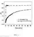 Fig. 09 - Cationic binder, pharmaceutical composition comprising the same and method of using the same