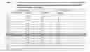 Fig. 02 - Stable liquid gonadotropin formulation