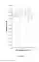 Fig. 05 - PHARMACEUTICAL COMPOSITION AND MANUFACTURING METHOD THEREOF