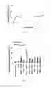 Fig. 07 - Method and apparatus for microneedle transdermal delivery