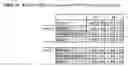 Fig. 02 - Influenza virus mutants and uses therefor