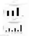 Fig. 08 - Influenza virus mutants and uses therefor