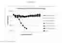 Fig. 09 - Influenza virus mutants and uses therefor