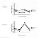Fig. 22 - Influenza virus mutants and uses therefor