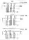 Fig. 35 - Influenza virus mutants and uses therefor