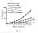 Fig. 49 - BRIDGED POLYETHYLENE GLYCOL-ALIPHATIC POLYESTER BLOCK COPOLYMER, PREPARATION METHOD FOR SAME, INTERMEDIATE OF SAME, AND USES THEREOF