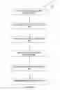 Fig. 02 - Silicone-based composition for skin treatment