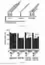Fig. 08 - Methods and Compositions Comprising Hyaluronan for Enhancing Bone Marrow Cell Therapy