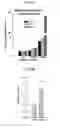 Fig. 09 - Compositions and methods useful in treating Stargardt's disease and other ocular disorders