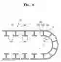 Fig. 07 - Treadmill