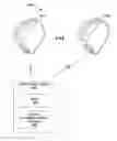 Fig. 01 - Ear-wearable device providing golf advice data