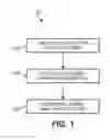 Fig. 02 - METHOD AND APPARATUS FOR LOW RESOLUTION GOLF SWING IMAGE CAPTURE ANALYSIS