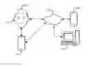 Fig. 01 - Auditorium efficient tracking in auditory augmented reality