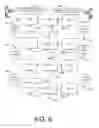 Fig. 07 - Permission-controlled data aggregation