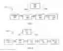 Fig. 02 - Zoned configuration for oxidation catalyst combinations