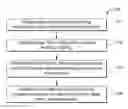 Fig. 01 - Iron-selenide-oxide sorbent composition for removing mercury (Hg) vapor from a gaseous stream; methods of use and methods of manufacture