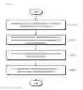 Fig. 02 - Moisture and hydrogen-absorbing getter and method for manufacturing same