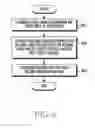 Fig. 15 - Display and electronic device comprising same