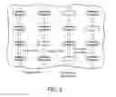 Fig. 11 - Microfluidic assay assemblies and methods of manufacture