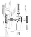 Fig. 129 - Microfluidic assay assemblies and methods of manufacture