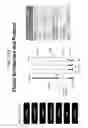 Fig. 131 - Microfluidic assay assemblies and methods of manufacture
